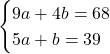 \[\begin{cases}9a+4b=68 \\ 5a+b=39 \end{cases}\]