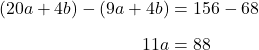 \begin{align*}(20a+4b)-(9a+4b)&=156-68\\[6pt] 11a&=88\end{align}