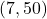 (7,50)