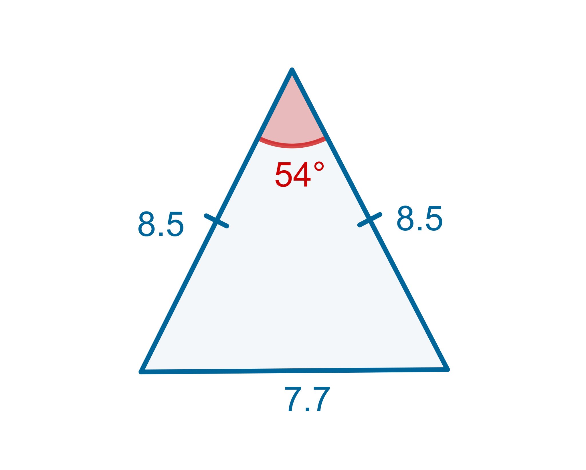 The Cosine Rule