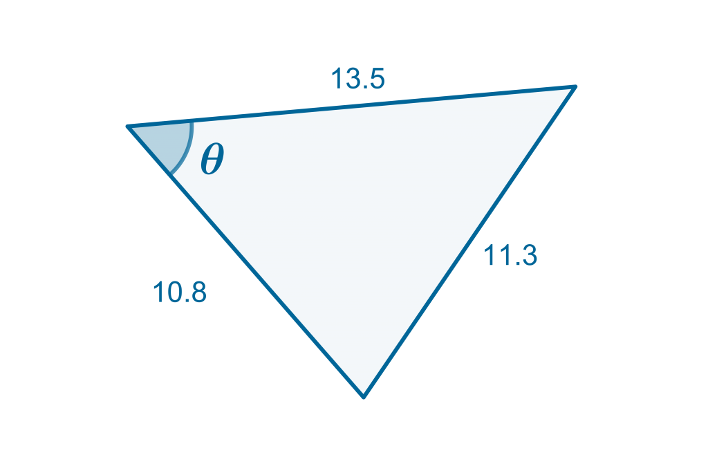 The Cosine Rule